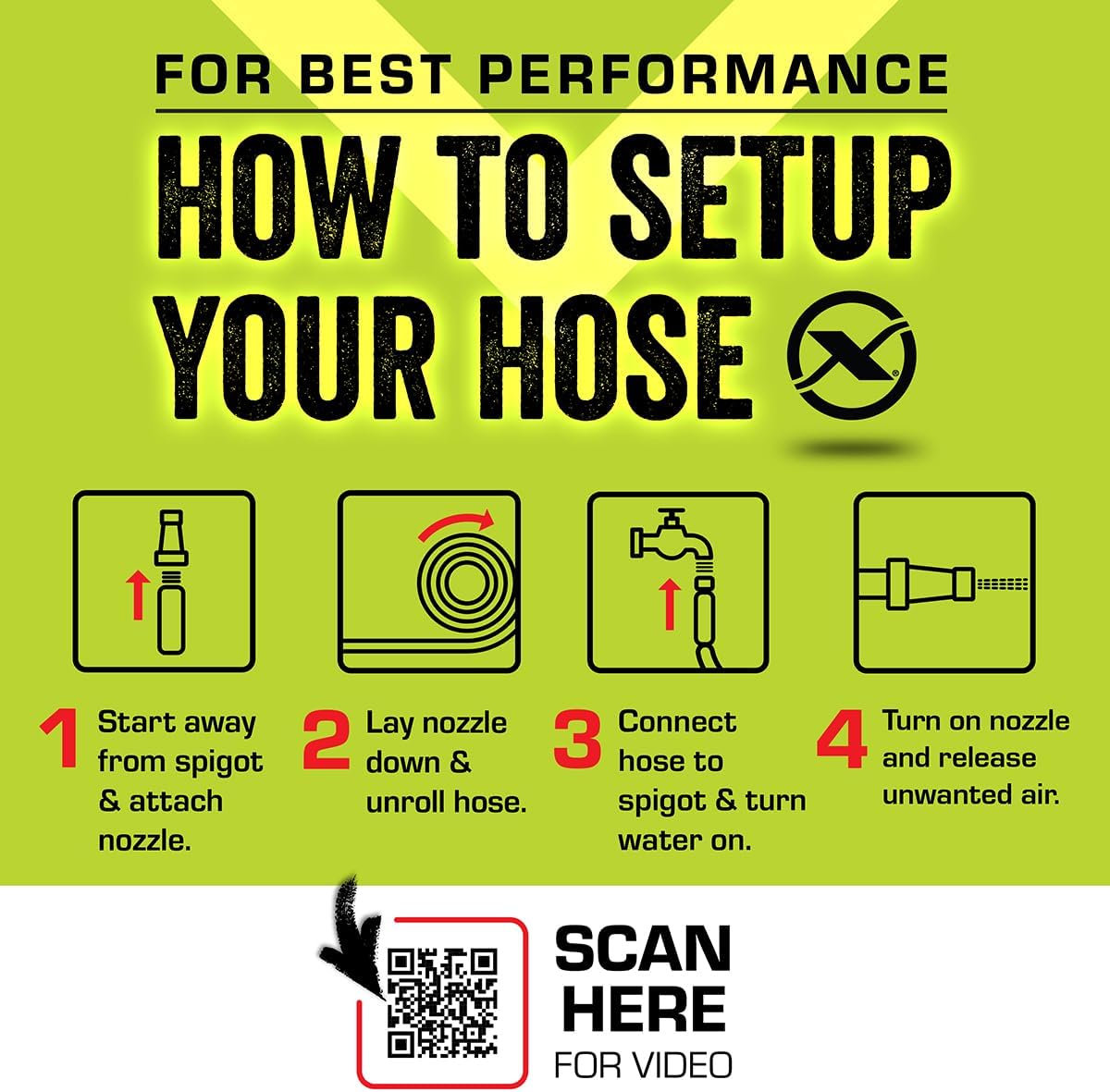 Flexzilla Garden Hose 5/8 in. x 50 ft, Heavy Duty, Lightweight, Durable, ZillaGreen - HFZG550YW-E - Cart Shape