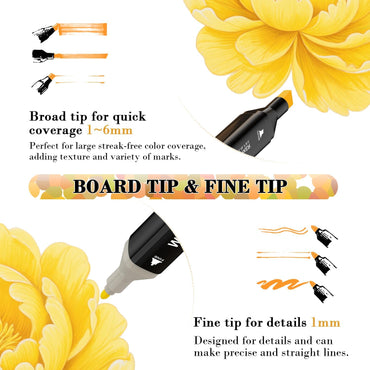 Alcohol Markers, 80 Colors Dual Brush Tip Permanent Art Markers, Coloring Marker, for Book Painting Card Making gift for Adults Kids 8-12