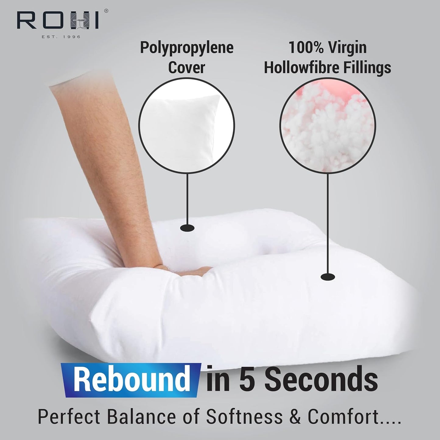 Rohi Set of 4 Hypoallergenic Cushion pads 45cm x 45cm - White polyster square Cushions - Standard stuffer pack of Cushion inserts 45cm x 45cm (Pack of 4 | 18"x18")