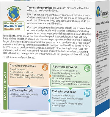 If You Care Dishwasher Tablets 40 Count - Powerful, Plant Based, Concentrated, Biodegradable, Natural Dish Cleaner Detergent, Dishwashing Soap Tabs