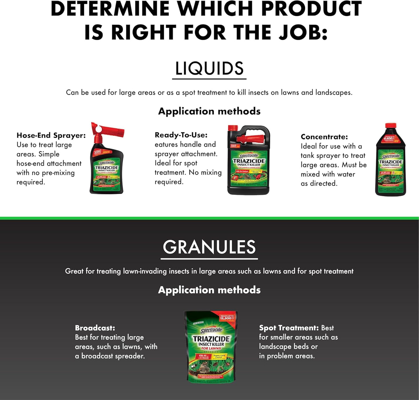 Spectracide Triazicide Insect Killer For Lawns & Landscapes Concentrate (Ready-To-Spray), Protects Lawns, Vegetables, Fruit & Nut Trees, Roses, Flowers & Shrubs, 32 fl Ounce