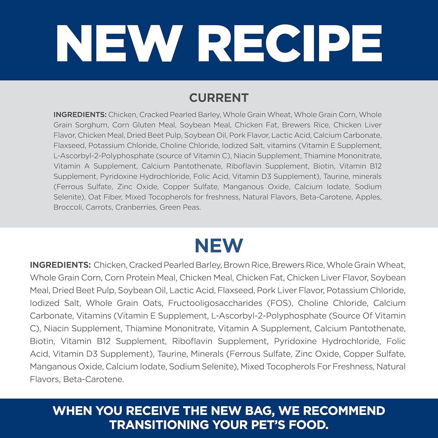 Hill's Science Diet Adult 1-6, Adult 1-6 Premium Nutrition, Dry Dog Food, Chicken & Barley, 5 lb Bag - Cart Shape