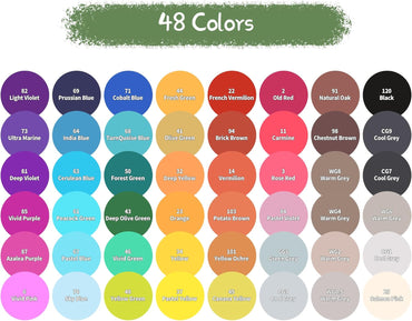 Alcohol Markers, 48 Colors Dual Tip Art Marker, Drawing Markers, Coloring Marker for Kids Sketching Adult Coloring