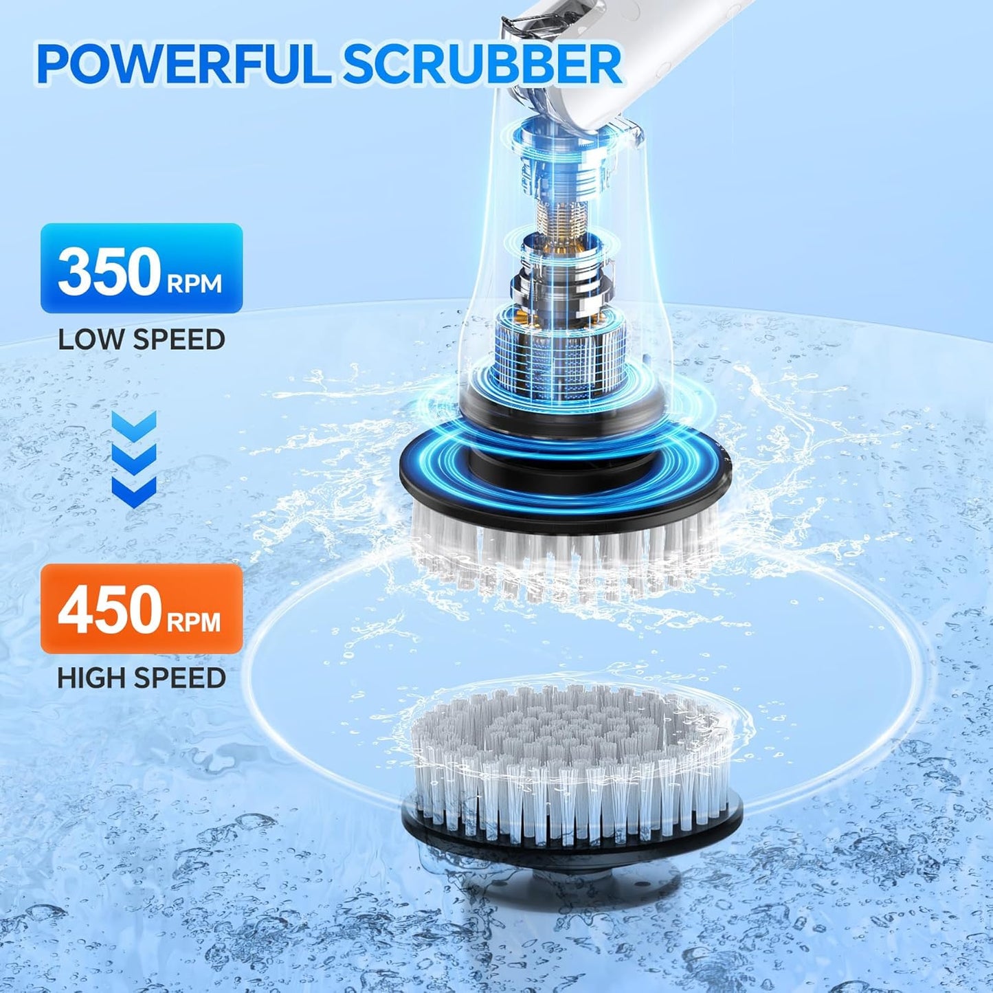 Airlovers Electric Spin Scrubber 2025 - Upgraded Power Scrubber with 3 Angle Adjustments & 8 Replaceable Brush Heads | Ideal for Floors & More