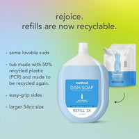 Method Gel Dish Soap Refill, Lime + Sea Salt Scent, Powerful Cleaning Formula, Large Refill Tub, Biodegradable Formula, Cuts Through Grease, 54 Fl Oz