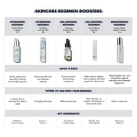 e.l.f. SKIN Holy Hydration! Hydrating Coconut Mist, Refreshes, Soothes & Invigorates Skin, Tropical Scent, 2.7 Fl Oz (Pack of 1)