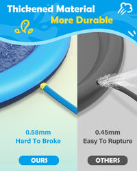 Peteast 67" Dog Splash Pad for Large Dogs & Kids – Anti-Slip Outdoor Sprinkler Pad, 0.58mm Thick PVC Water Mat for Backyard Summer Play