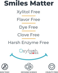 Oxyfresh Premium Dog & Cat Dental Gel Toothpaste - Best Teeth Cleaning Gel Helps Fight Plaque, Tartar and Freshen Bad Dog & Cat Breath - Best Pet Dental Care Toothpaste - 4oz - Cart Shape