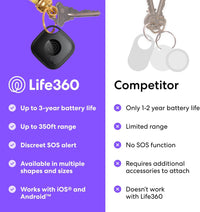 Tile by Life360 Mate Bluetooth Tracker, Keys Finder and Item Locator for Keys, Bags and More. Phone Finder. Both iOS and Android Compatible. 1-Pack (Black)