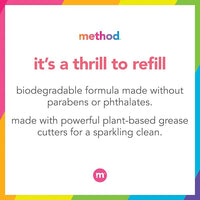 Method Gel Dish Soap Refill, Lime + Sea Salt Scent, Powerful Cleaning Formula, Large Refill Tub, Biodegradable Formula, Cuts Through Grease, 54 Fl Oz