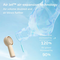 JISULIFE Turbo Handheld Fan, 4000mAh, 5 Speeds, USB Rechargeable – Brown - Cart Shape