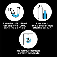 Buster Bathroom Drain Unblocker 300ml, Pack of 3 – Sink Unblocker Removes Hair & Sludge in Showers, Baths & Sinks. Fast-Acting Shower Drain Unblocker Clears Blockages & Slow-Draining Water
