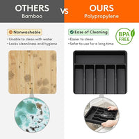 Lifewit Large Silverware Drawer Organizer, Expandable Utensil Tray for Kitchen, BPA Free Flatware and Cutlery Holder, Adjustable Plastic Storage for Spoons Forks Knives, Large, Black