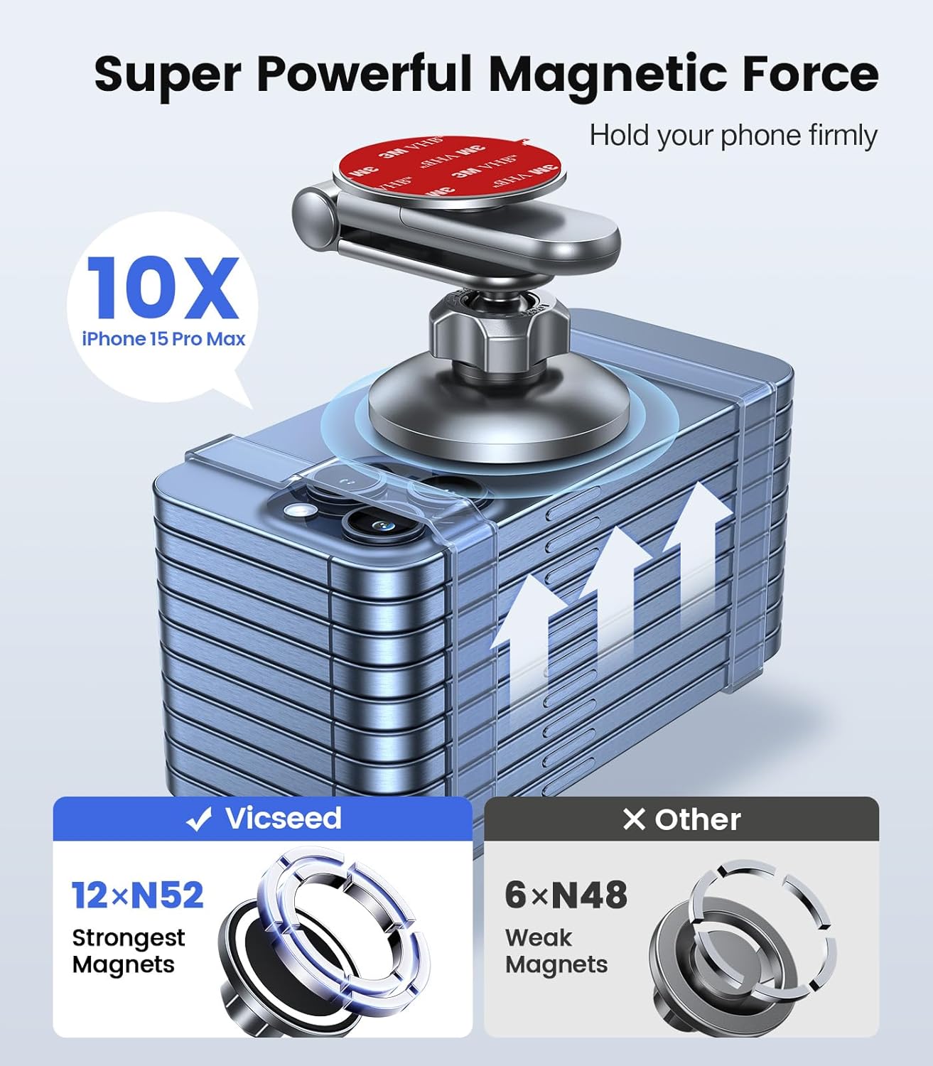 VICSEED Tesla Phone Mount【Strongest Magnet Power】Foldable Hidden Tesla Phone Holder Fit for All Phone, Tesla Model 3 Model Y for MagSafe Car Mount, Tesla Model 3 Accessories, Tesla Model Y Accessories