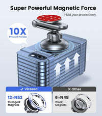 VICSEED Tesla Phone Mount【Strongest Magnet Power】Foldable Hidden Tesla Phone Holder Fit for All Phone, Tesla Model 3 Model Y for MagSafe Car Mount, Tesla Model 3 Accessories, Tesla Model Y Accessories