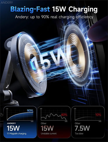 ANDERY Only for iPhone Magsafe Car Mount Charger [15W Wireless Faster Charging, 78+LBS Strongest Suction, 2400gf Strongest Magnetic] 360° Adjustable Car Phone Holder, Phone Holders for Your Car