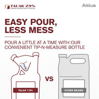 Atticus Talak 7.9% Indoor/Outdoor Insect Control - Bifenthrin Concentrate (32 Ounce)