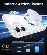 FNTCASE for iPhone 16 Case Clear: Magnetic Phone Cases with Screen Protector Drop Proof Compatible with Magsafe Slim Anti Yellowing Rugged Shockproof Protective Transparent Cell Cover (A-Clear)