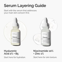 The Ordinary Hyaluronic Acid 2% + B5 (with Ceramides), Multi-Depth Hydration Serum for Plumper, Smoother Skin, 1 Fl Oz