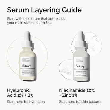 The Ordinary Hyaluronic Acid 2% + B5 (with Ceramides), Multi-Depth Hydration Serum for Plumper, Smoother Skin, 1 Fl Oz