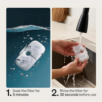 PETLIBRO Replacement Filters for Dockstream Cat Water Fountain PLWF005 PLWF115 PLWF105, 4 Months Set of Replacement Filters for Ultra Quiet Pet Water Fountain,White 8 Count (Pack of 1)