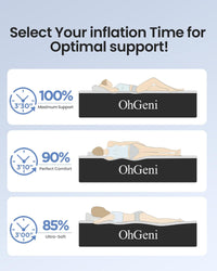 Air Mattress Queen with Built in Pump, Inflatable Mattress Blow Up Mattress 18 Raised Comfort,Upgraded Surface Portable Bed, Air Bed for Home, Guest, Camping, Colchone Inflable, 650 lbs