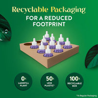 Air Wick Plug in Scented Oil Refill, 10ct, Lavender & Chamomile, Air Freshener, Essential Oils, Eco Friendly