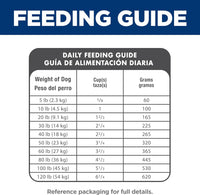 Hill's Science Diet Adult 1-6, Adult 1-6 Premium Nutrition, Dry Dog Food, Chicken & Barley, 5 lb Bag - Cart Shape