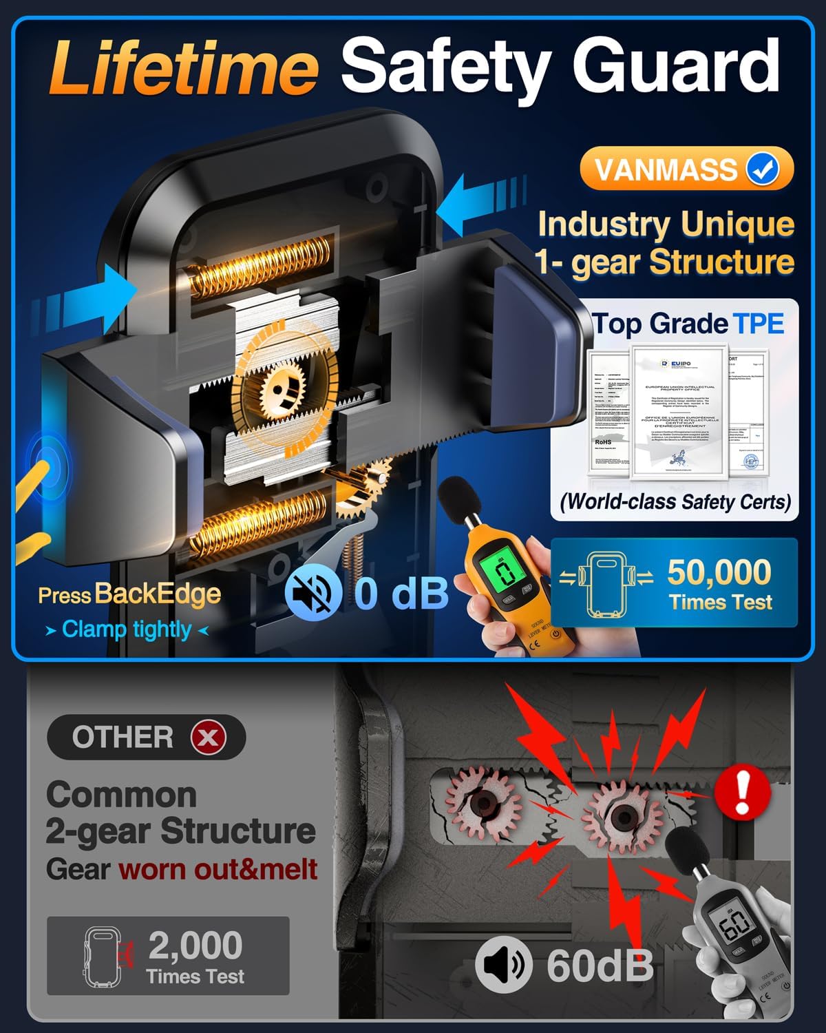 VANMASS 85+LBS Strongest Suction & Military-Grade 2025 Ultimate Car Phone Mount Patent & Safety Certs Cell Phone Holder Truck Stand for Dashboard Windshield Vent for iPhone 17 Pro Max 16 15 Samsung