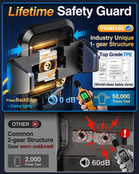 VANMASS 85+LBS Strongest Suction & Military-Grade 2025 Ultimate Car Phone Mount Patent & Safety Certs Cell Phone Holder Truck Stand for Dashboard Windshield Vent for iPhone 17 Pro Max 16 15 Samsung