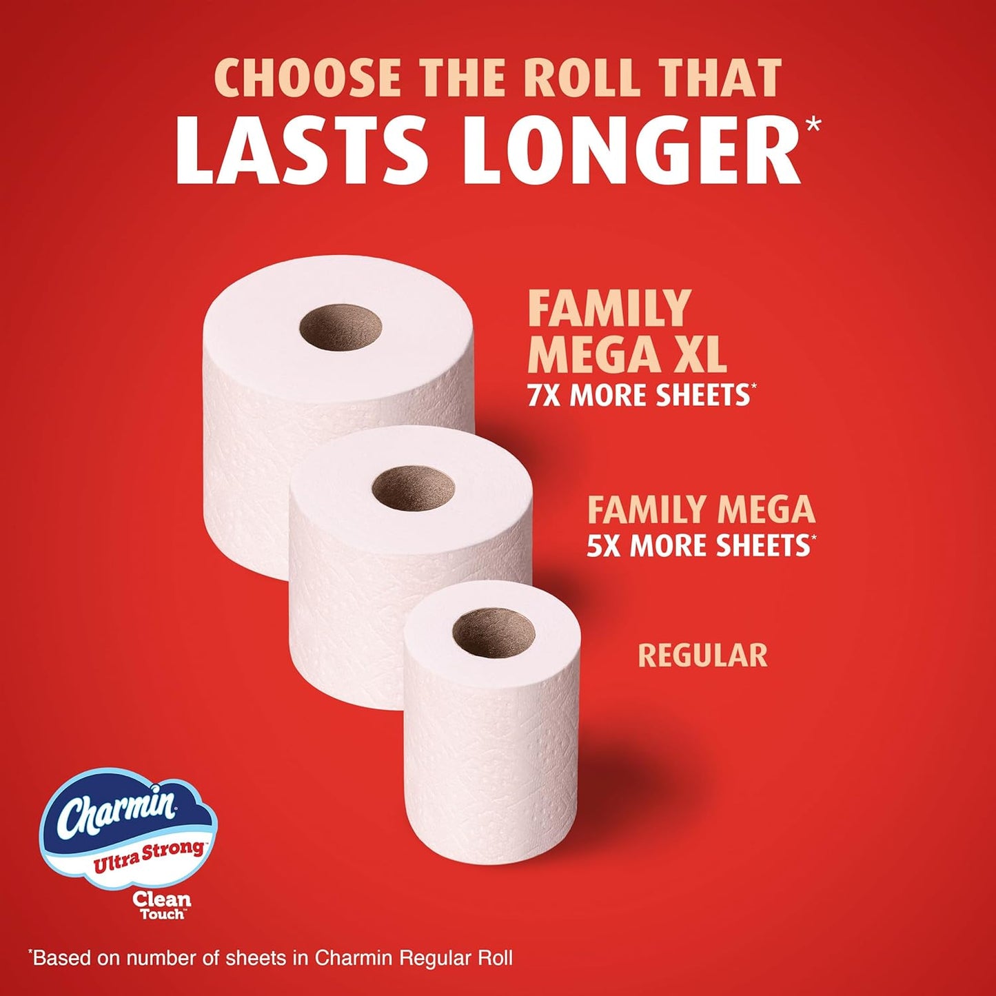 Charmin Ultra Strong Clean Touch Toilet Paper, 24 Family Mega Rolls = 120 Regular Rolls