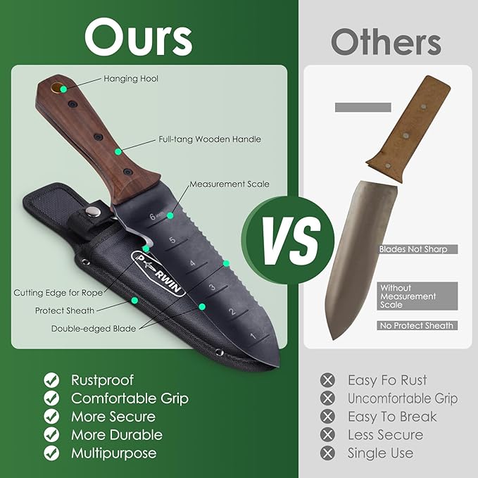 Hori Hori Garden Knife, Garden Tools with Sheath for Weeding,Planting,Digging, 7" Stainless Steel Blade with Cutting Edge, Full-Tang Wood Handle with Hanging Hole - Cart Shape