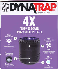 DynaTrap DT152 Indoor Insect Trap and Killer – Catches and Kills Gnats, Flies, Moths & Other Flying Insects