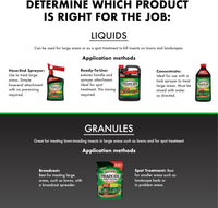 Spectracide Triazicide Insect Killer For Lawns & Landscapes Concentrate (Ready-To-Spray), Protects Lawns, Vegetables, Fruit & Nut Trees, Roses, Flowers & Shrubs, 32 fl Ounce