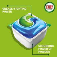 Fairy Original All in One Auto Dishwashing Tablet, 110CT
