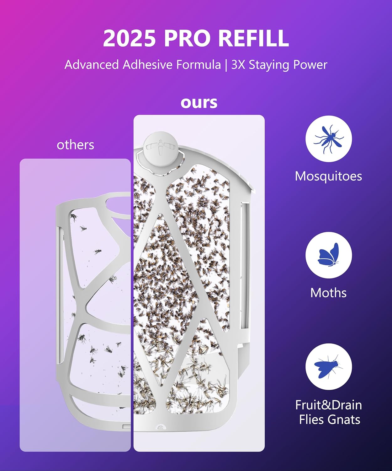 10 Pack Refill Cartridges, 2025 Upgraded High-Stick Refills, Compatible with Indoor Light M364 & Max, Easy to Replace