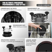 Chicken Shredder, 2025 Pro Chicken Breast Shredder Tool Twist Large, Visible Meat Shredder Machine with Widened Anti Slip Mat Fix, Suitable for Tocas, Buffalo Chicken Dip, Dishwasher Washable