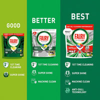 Fairy Platinum Plus All-in-1 Dishwasher Tablets, 125 Pack, Lemon. With anti-dull tech & rinse aid action for a deep clean. Effective in short cycles for sparkling dishes.