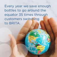 BRITA Marella Water Filter Jug Graphite (2.4L) Starter Pack incl. 3x MAXTRA PRO Pure Performance cartridge - fridge-fitting jug with digital LTI and Flip-Lid - now in sustainable Smart Box packaging